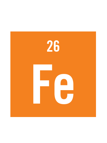 iron periodic table element